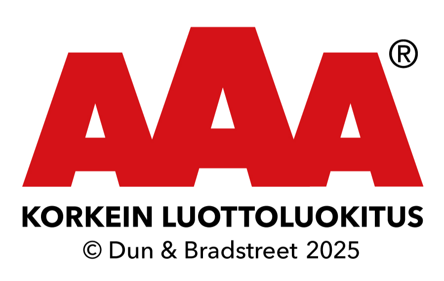 AAA Korkein Luottoluokitus